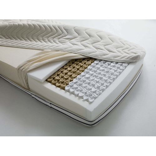 Pocket Spring Mattress, Thickness: 8 Inches