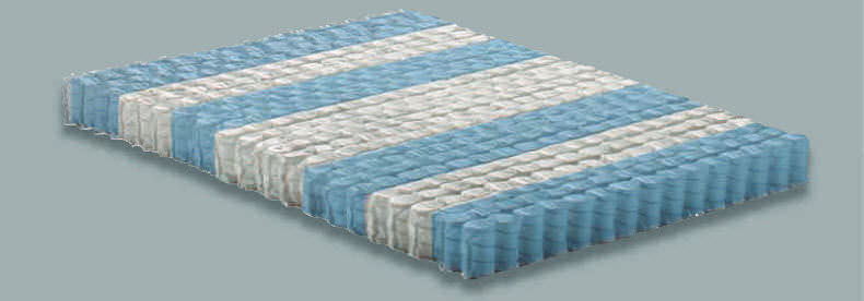 2-person mattress / pocket spring