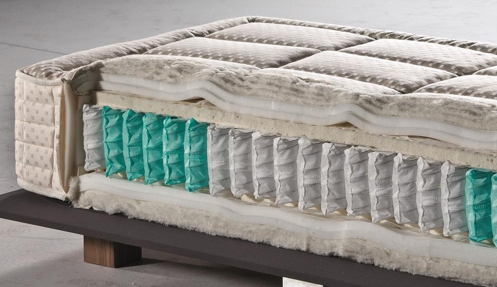 Best mattress pocket sprung mattress