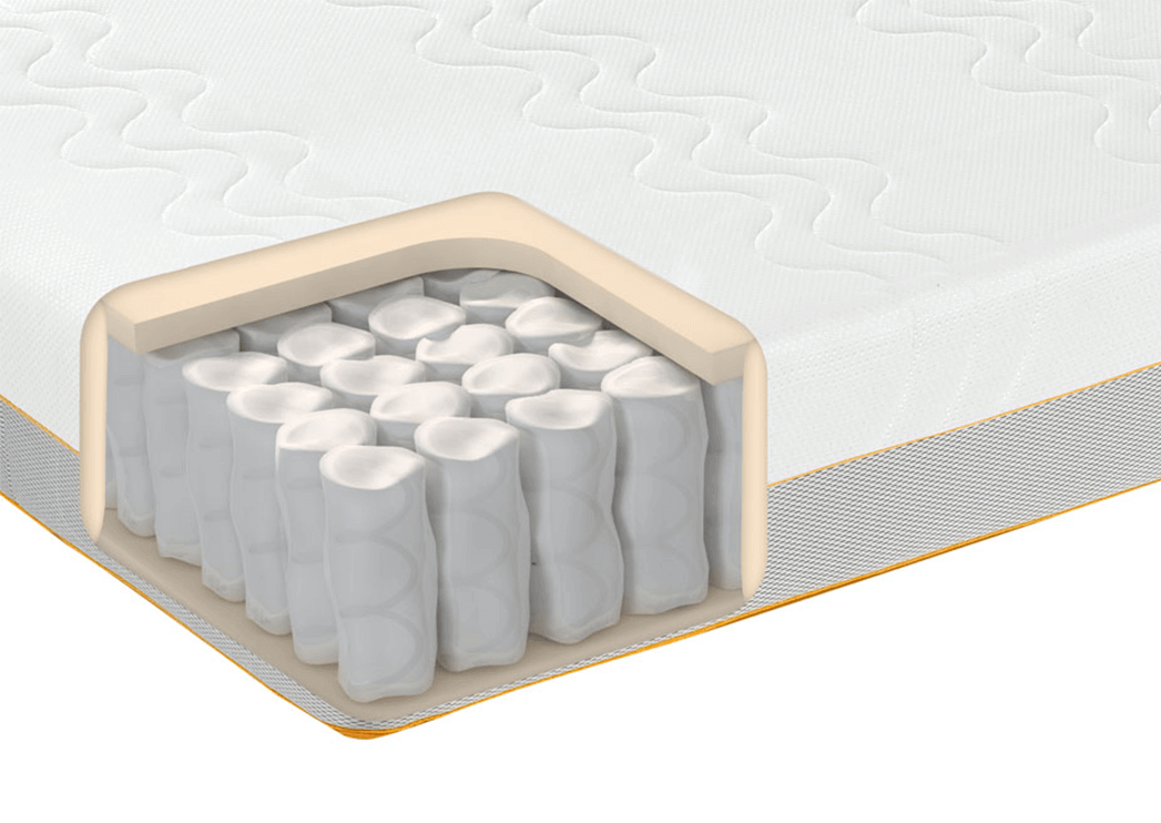 Pocket sprung mattresses