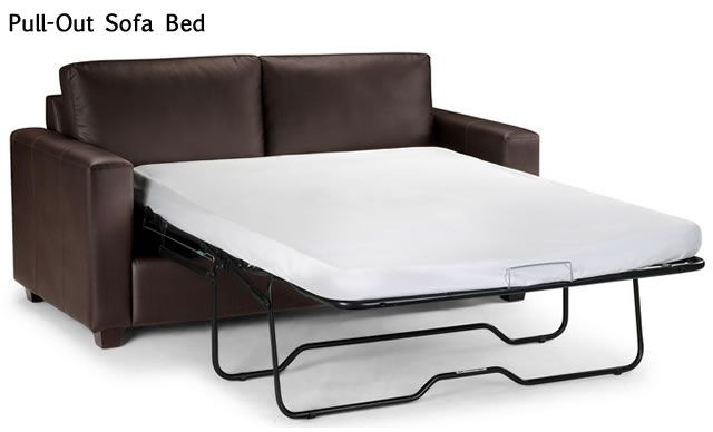 Fold Out Sofa Bed, Innovation seems to have a trend in who will make  smaller technologies first? Are thinner screens out yet or tinnier cute  Smaller items