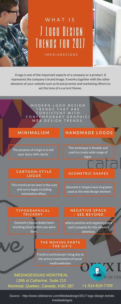 Crucial aspects of minimalist design