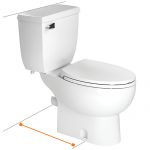 How to choose the right toilet for your home