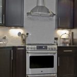 Kitchen Remodeling Guide – How Much Does Kitchen Remodeling Cost?