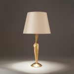 Benefits of bronze table lamps