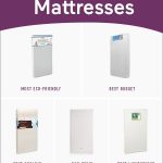 best crib mattress 2019