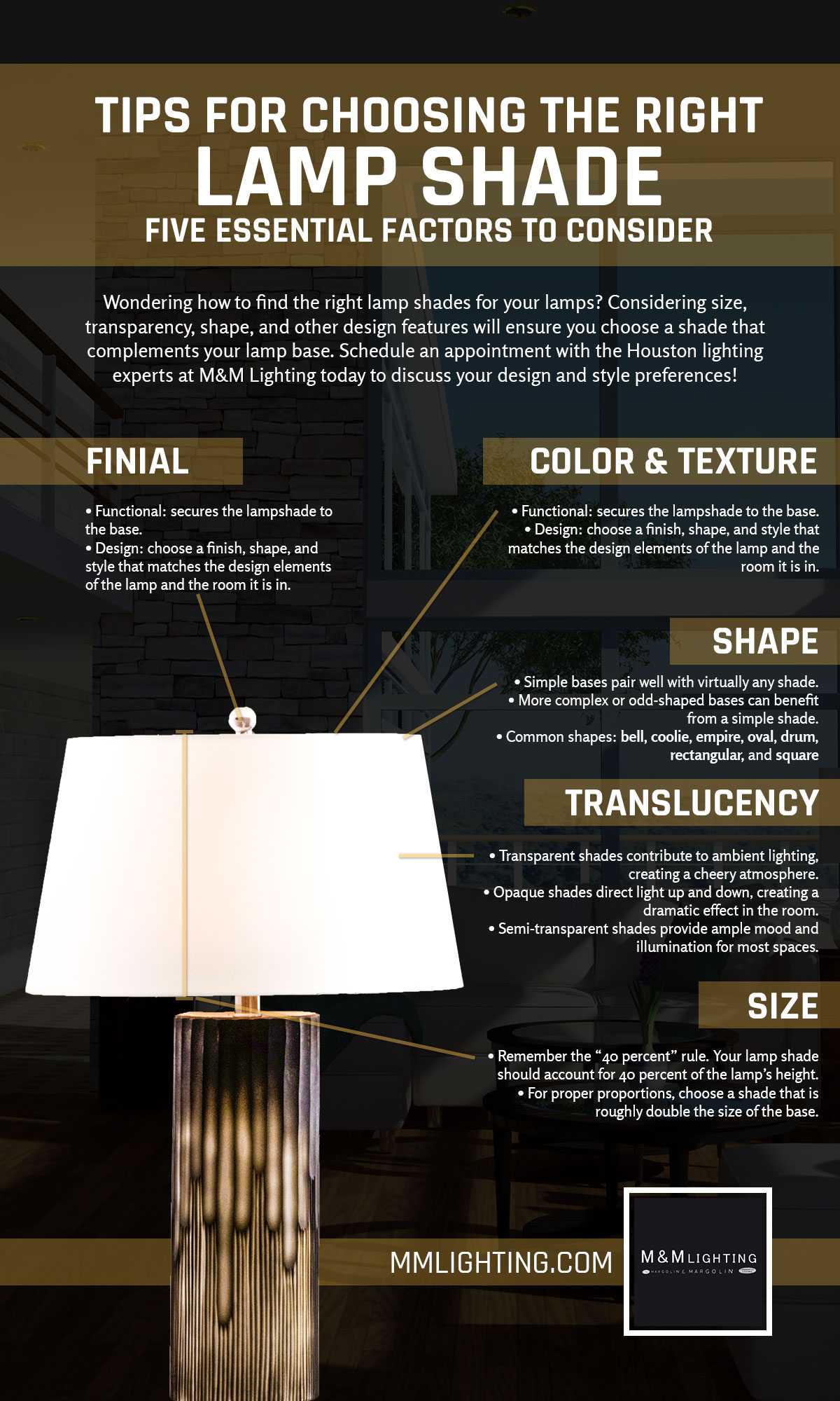 Choosing the right floor lamp shades