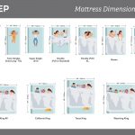 Defining the king mattress dimensions
