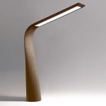 Designer desk lamps