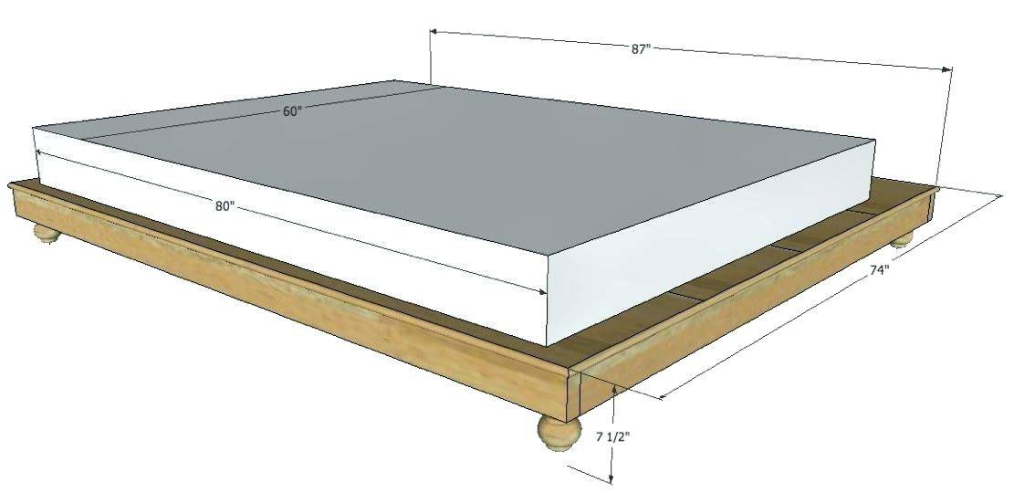 Facts about queen size box spring
