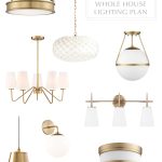 How to choose a lighting fixture for your home