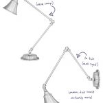 How to convert a table lamp to a wall-mounted desk lamp?