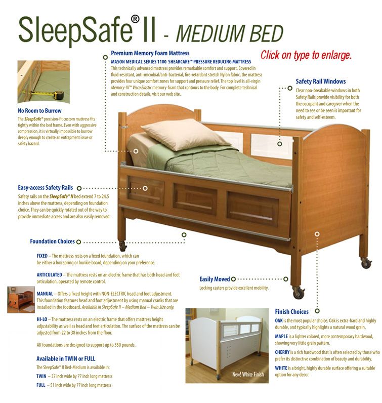 Information about beds