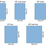 King size bed dimensions