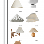 New trends: a pendant light shades