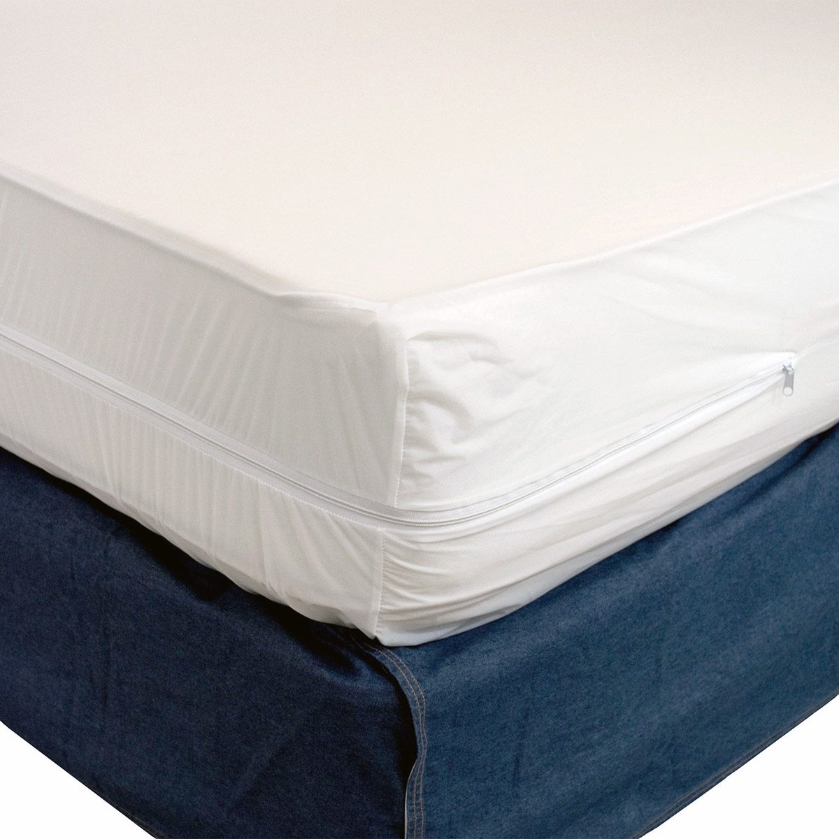 Relevance of mattress covers
