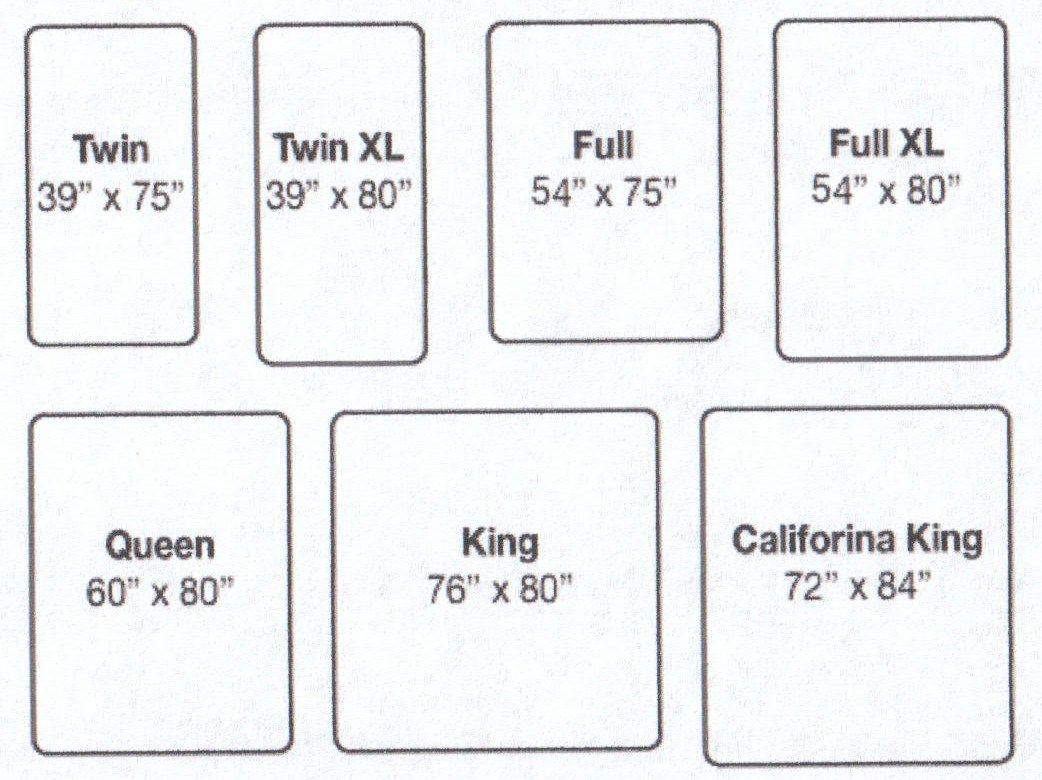 Size of california king bed