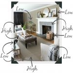 Strategies for buying living room furniture