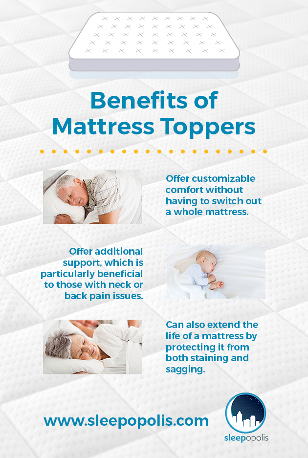 The benefits of a mattress protector