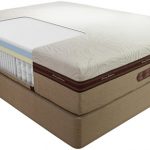 Therapedic mattresses, reliable and cozy