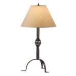 Tips on buying new wrought iron table lamps