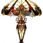 Victorian table lamps: their background and styles