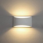 What are wall lamps?